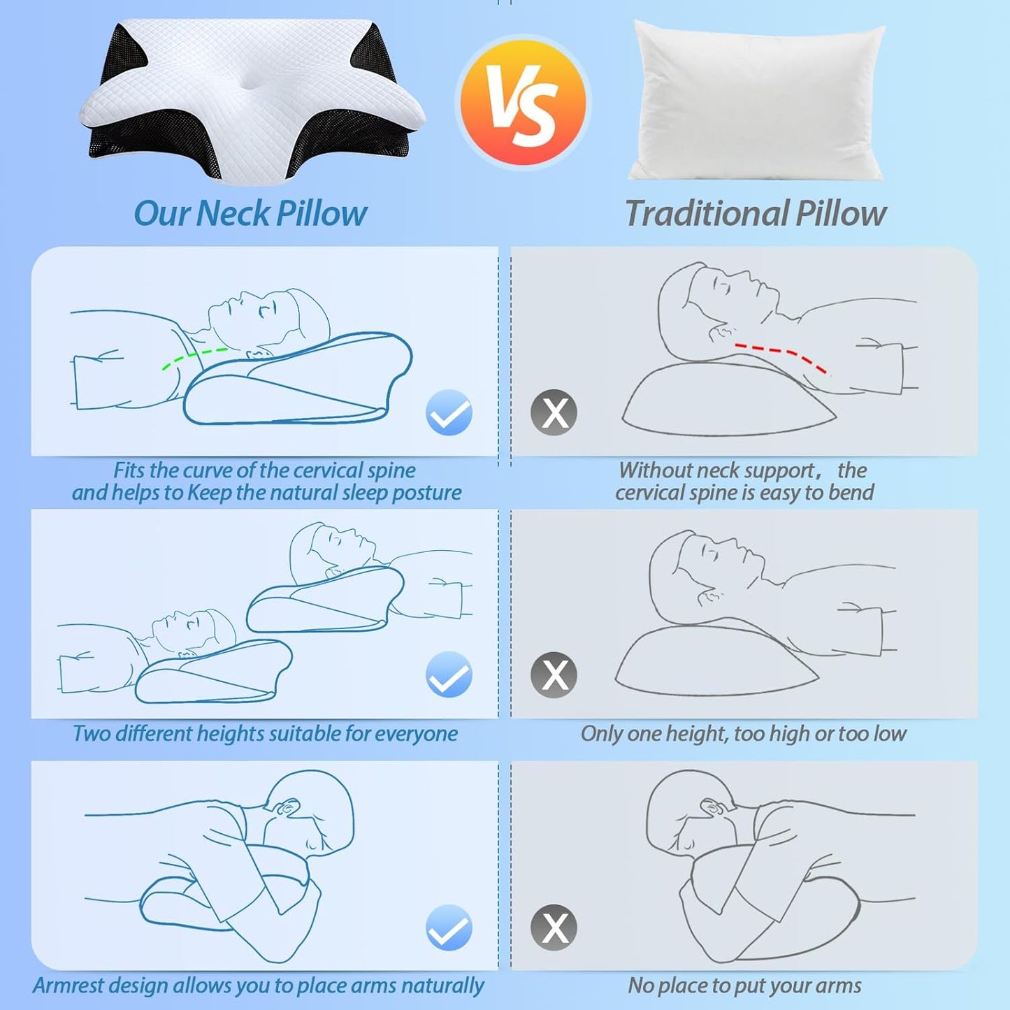 DreamEase Comfort Pillow