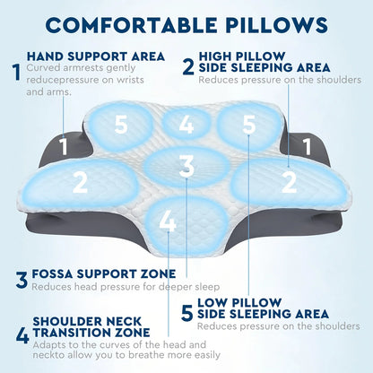 Ergonomic Neck Support Pillow